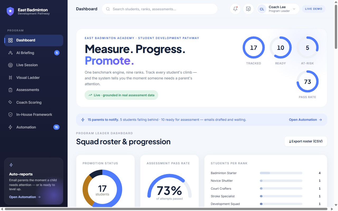 Screenshot of AthleteTrack: player development portal